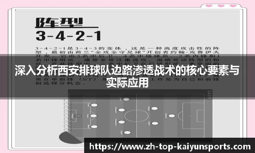 深入分析西安排球队边路渗透战术的核心要素与实际应用